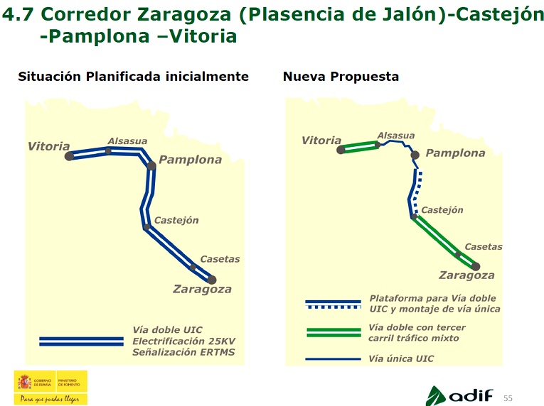 Imagen de un documento de Adif con cambios en la planificación del TAV en Navarra